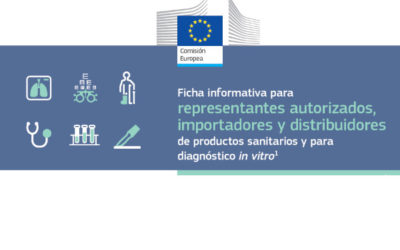 Situación de Distribución de productos sanitarios en España